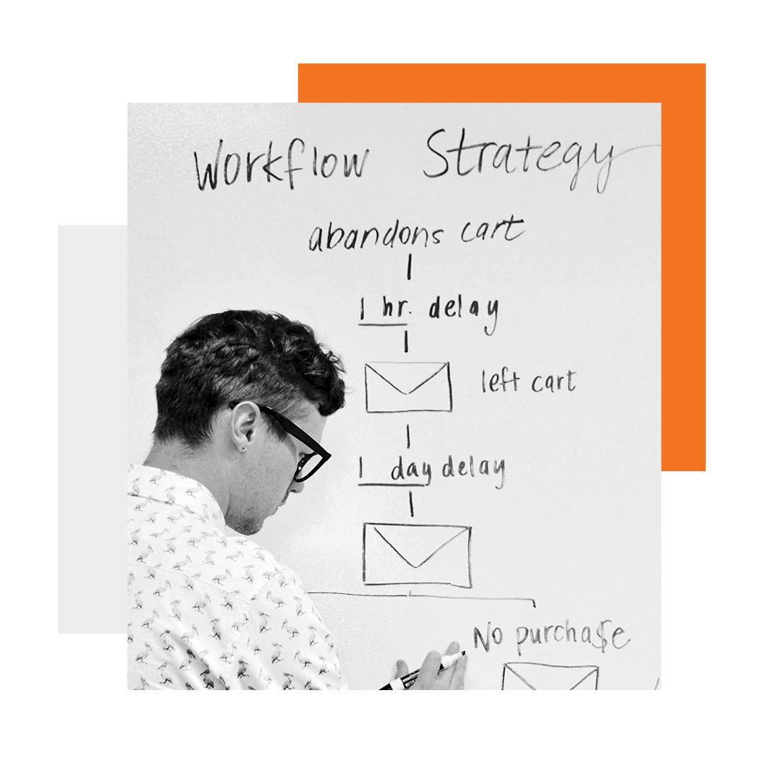 smtp armada email marketing